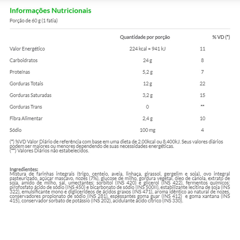 Informações nutricionais