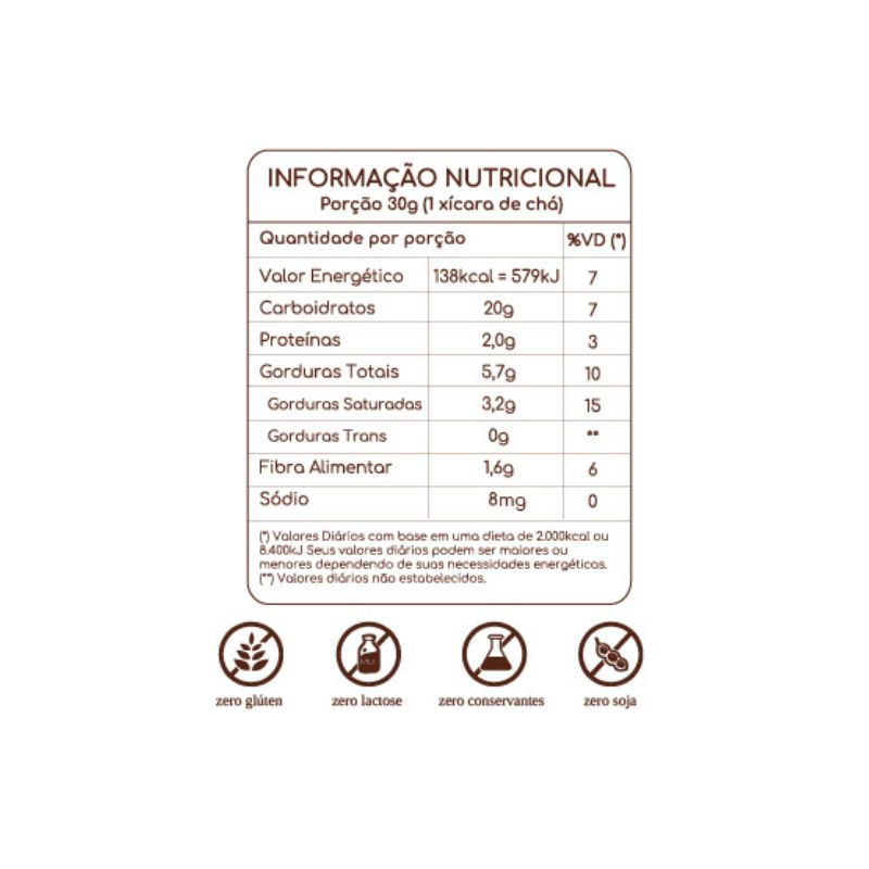 Informações nutricionais