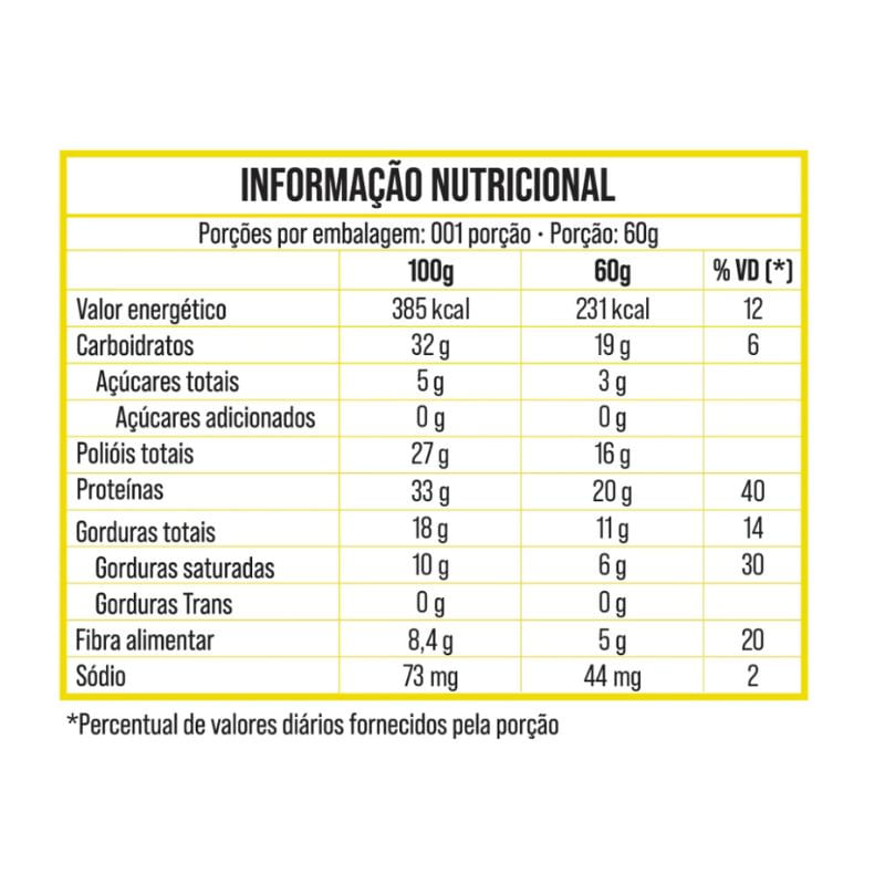 Informações nutricionais