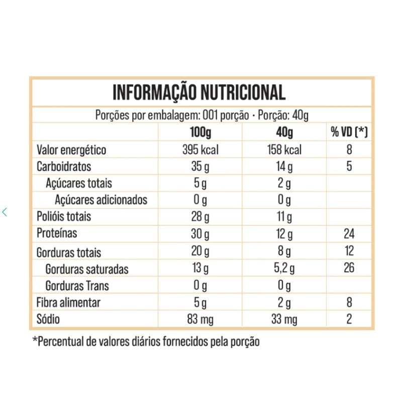 Informações nutricionais