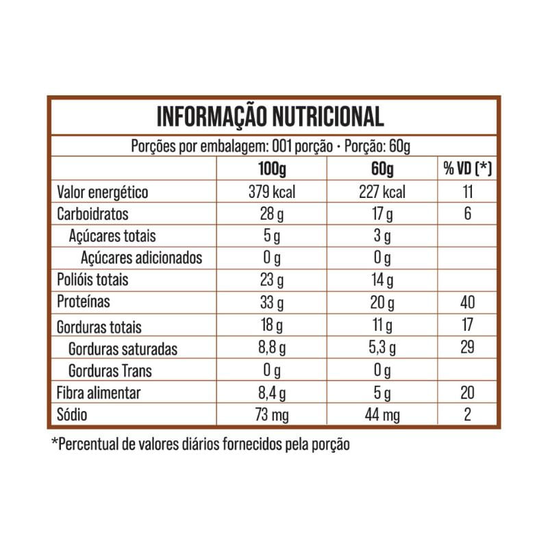 Informações nutricionais