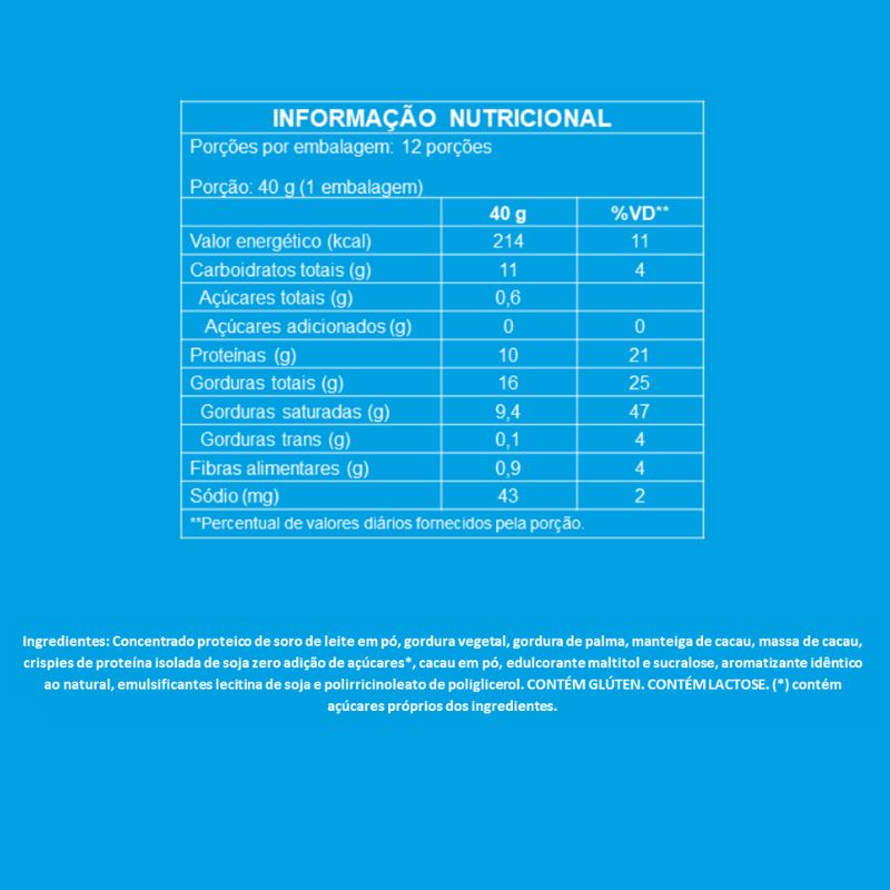 Informações nutricionais