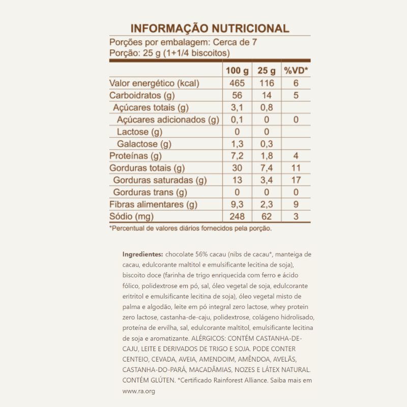 Informações nutricionais