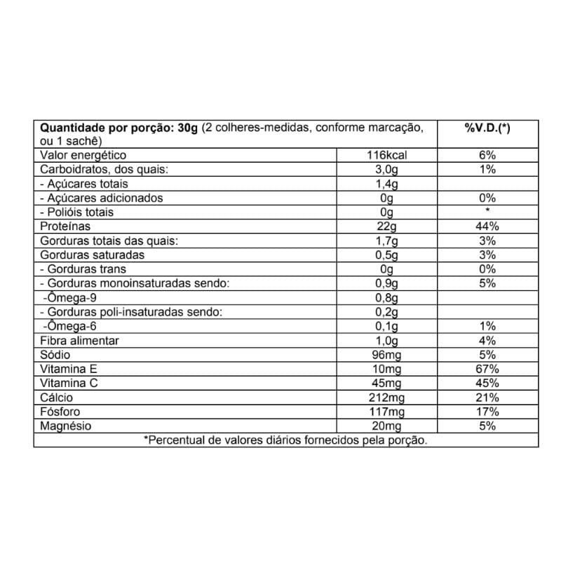 Informações nutricionais