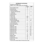 950000218663-brainstorm-coffee-caramel-latte-274g-tabela-nutricional