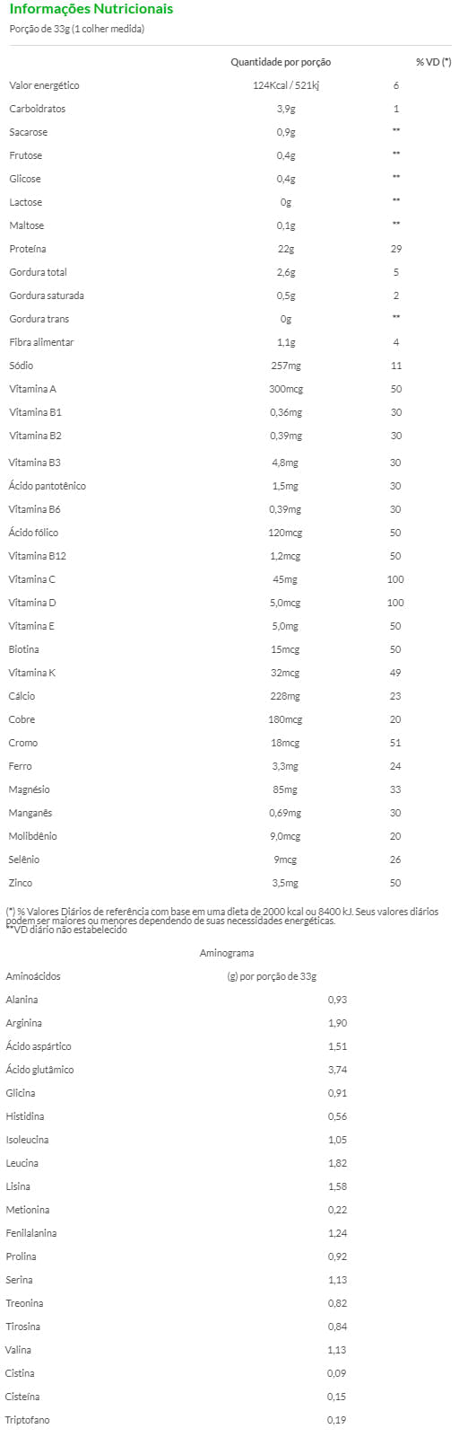 Informações nutricionais