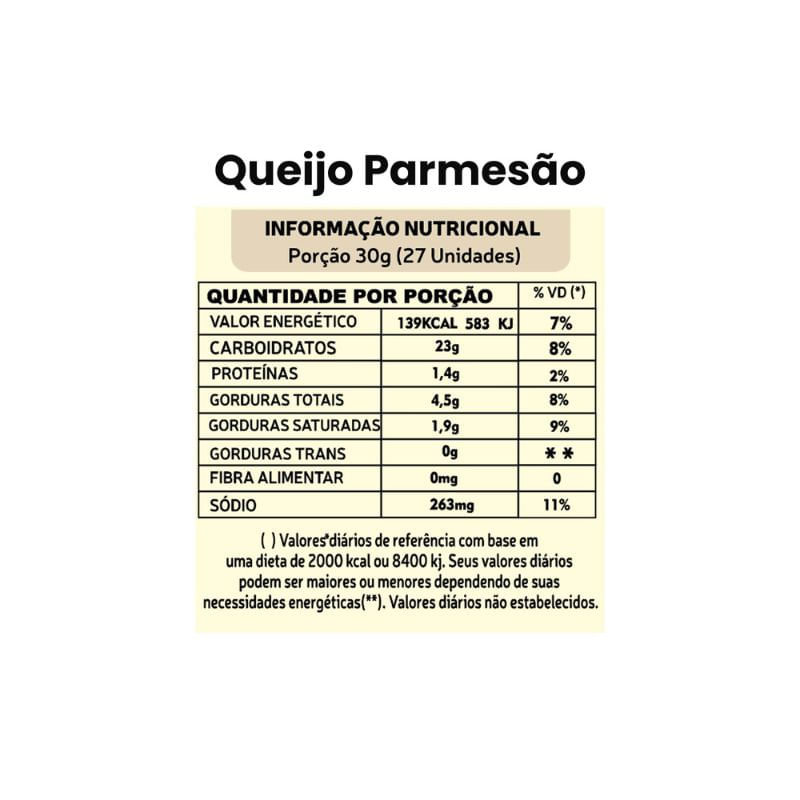 950000214430-biscoito-polvilho-queijo-parmesao-65g-tabela-nutricional