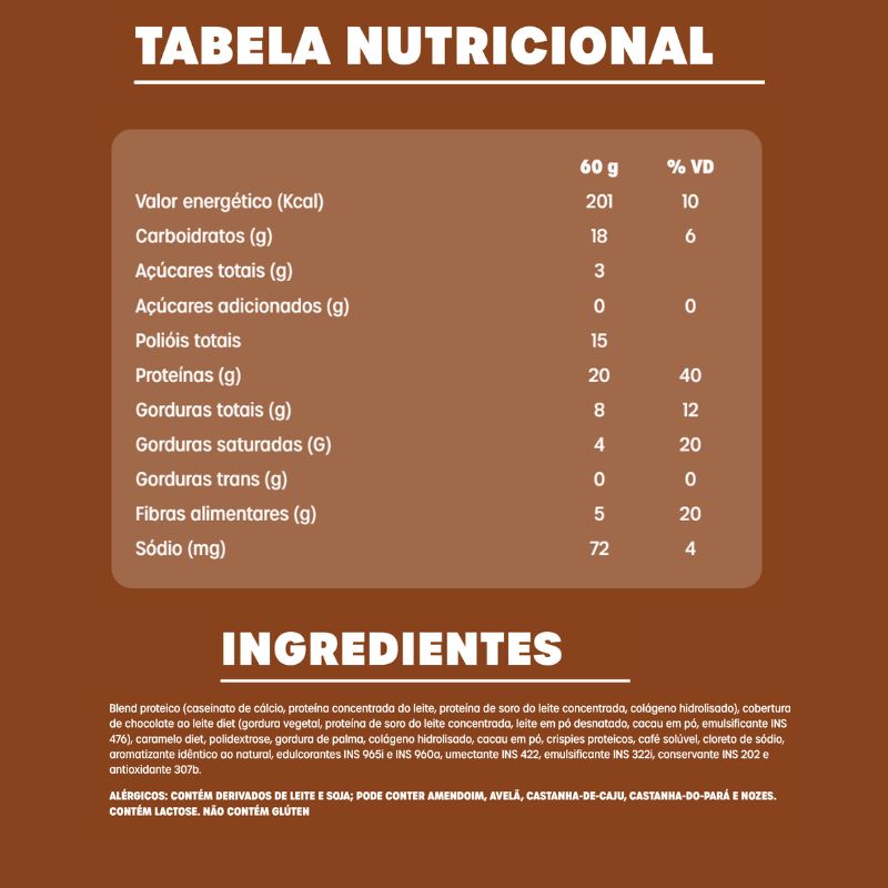 Informações nutricionais