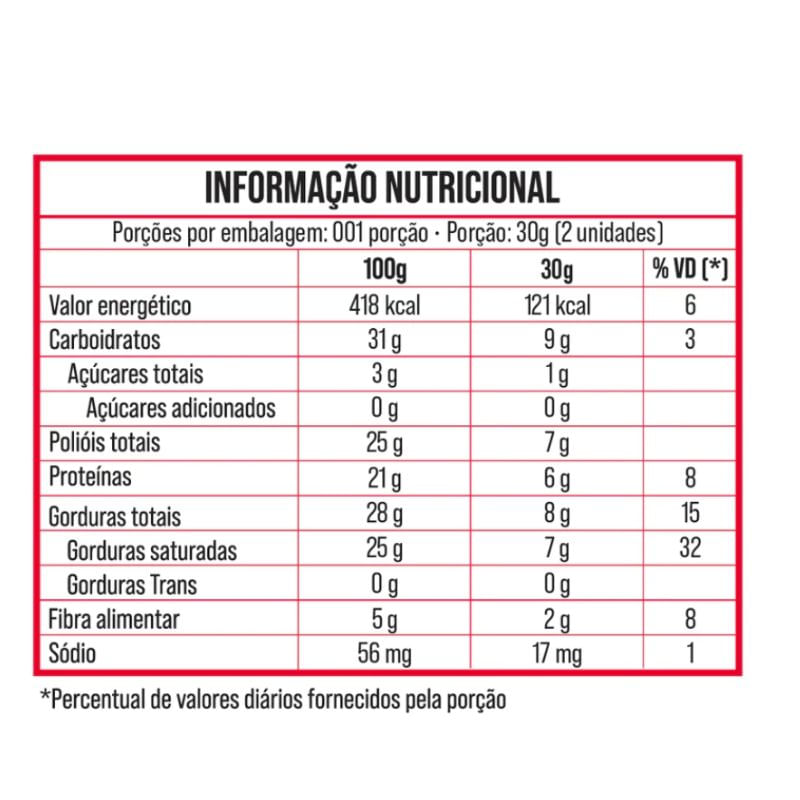 Informações nutricionais