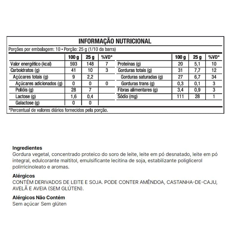 Informações nutricionais