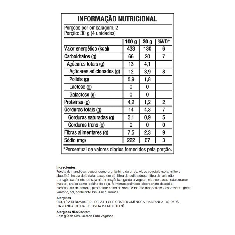 Informações nutricionais