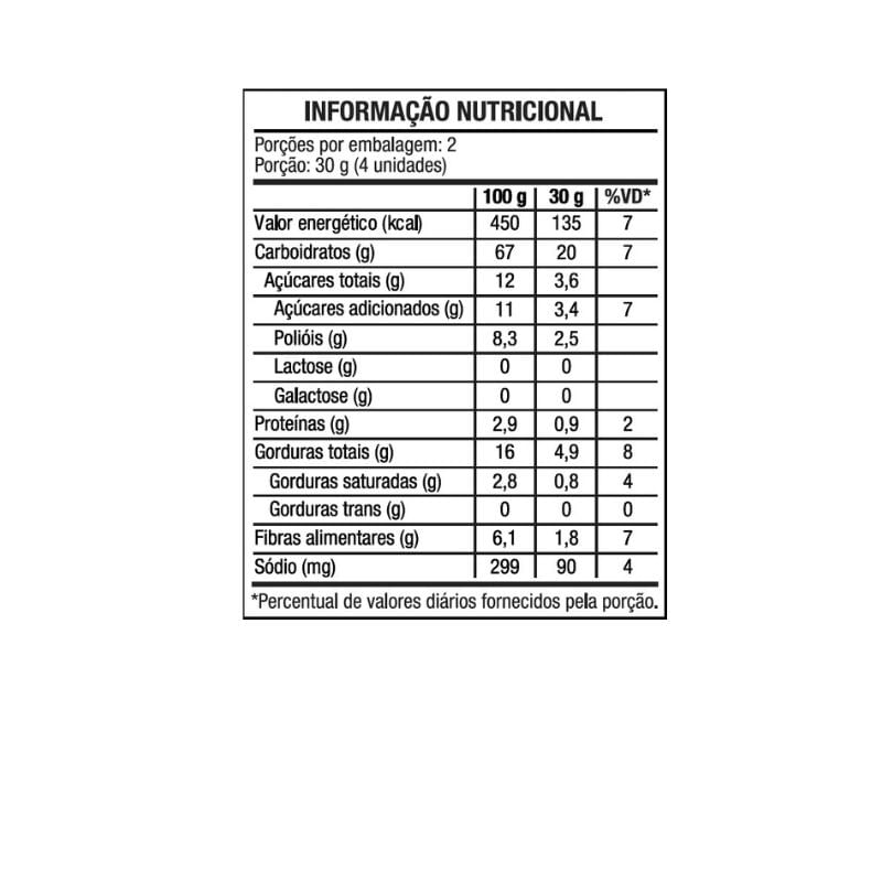 Informações nutricionais