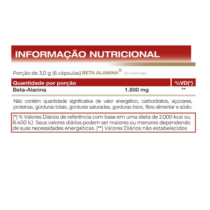 Informações nutricionais