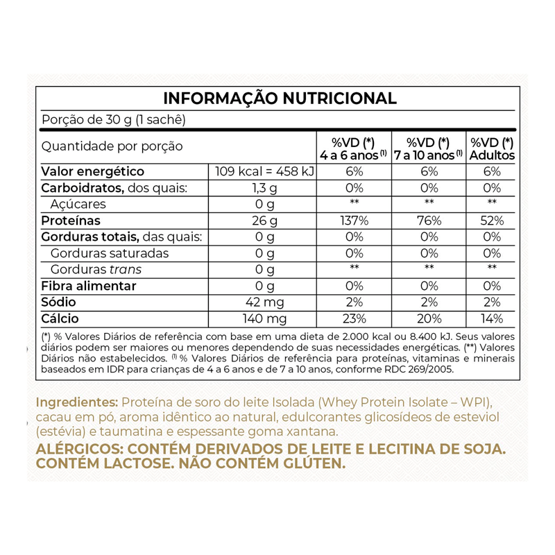 Isofort-Chocolate-Vitafor-15x30g_2