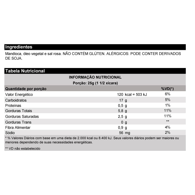 Informações nutricionais