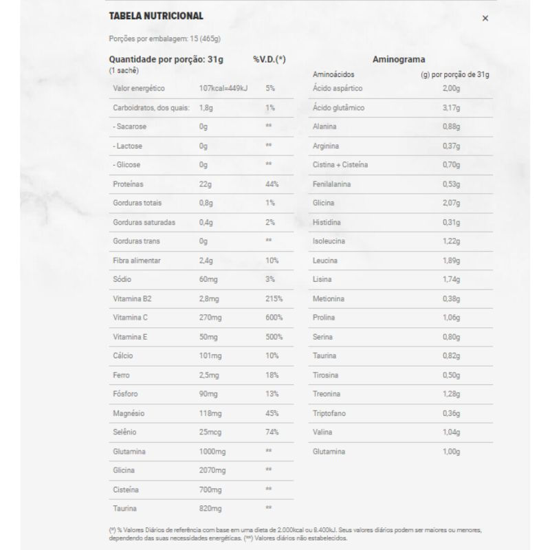 Informações nutricionais