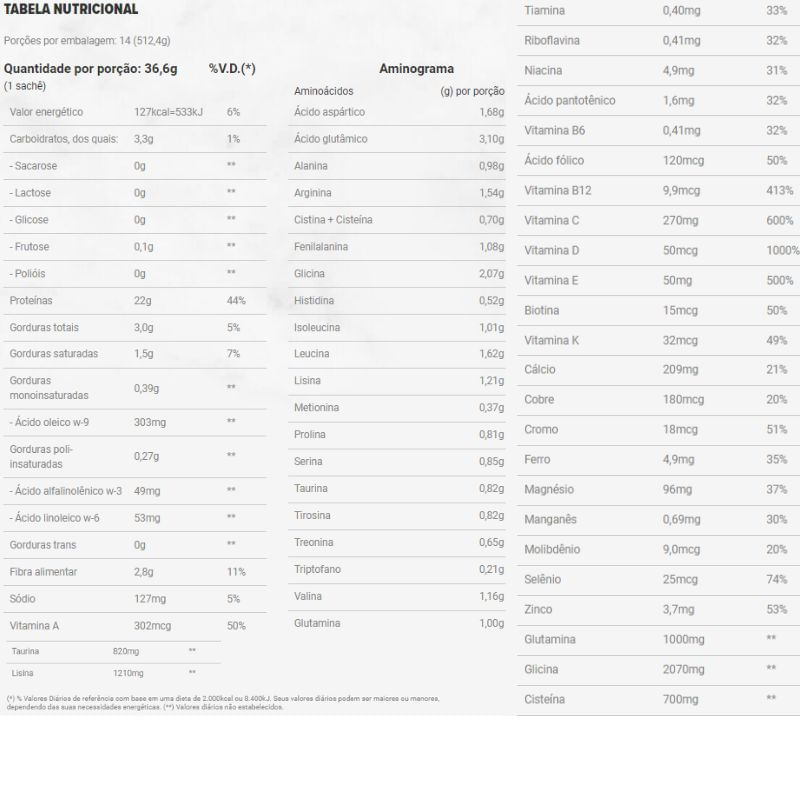 Informações nutricionais