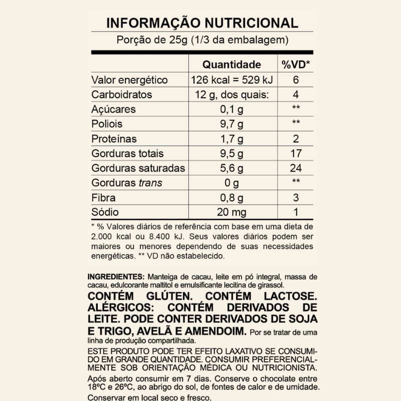 Informações nutricionais