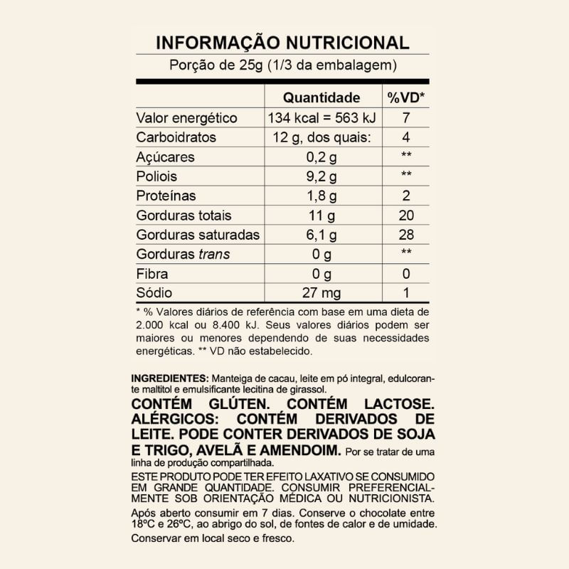 Informações nutricionais