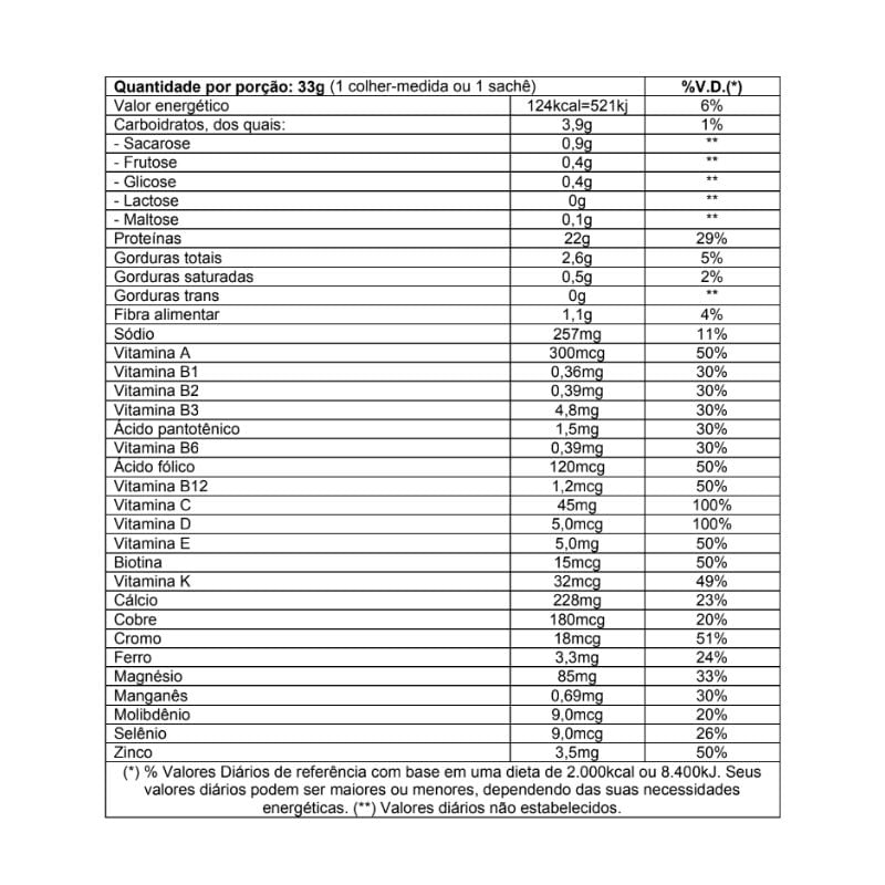 Informações nutricionais