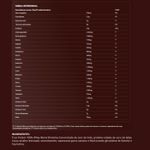 950000217512-protein-100-whey-milk-chocolate-874g-tabela-nutricional-tabela-nutricional