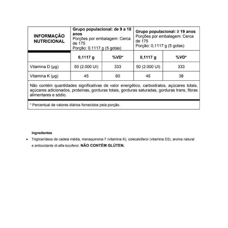 950000220808-vita-d3-k2-gotas-menta-20ml-tabela-nutricional