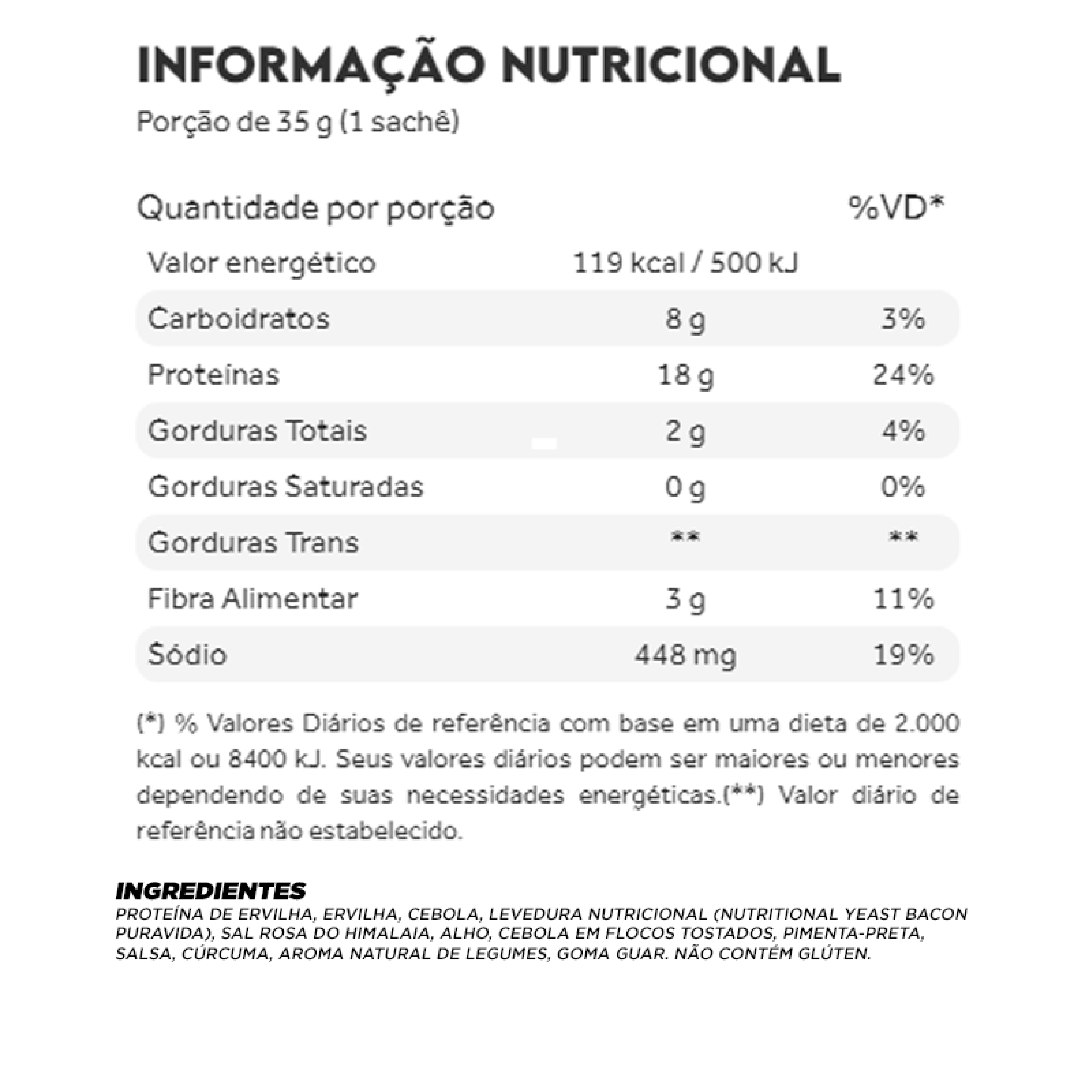 Informações nutricionais