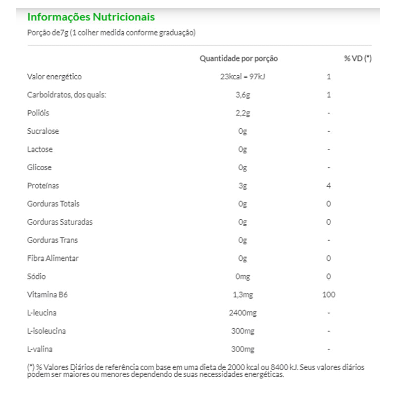 Informações nutricionais