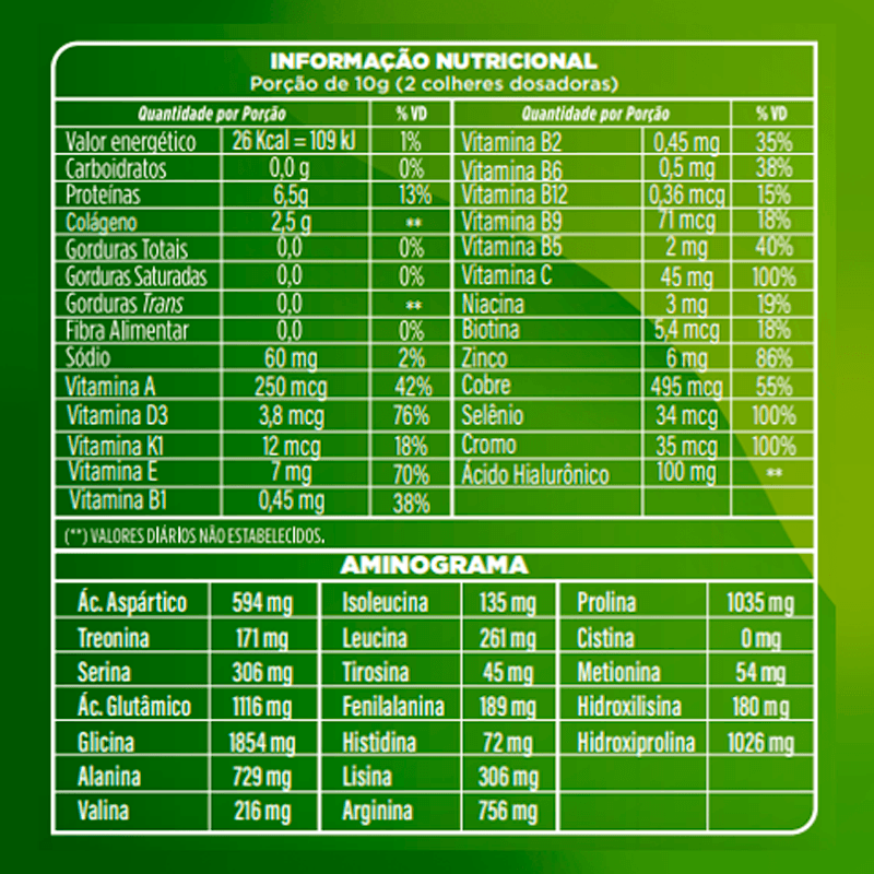 Informações nutricionais