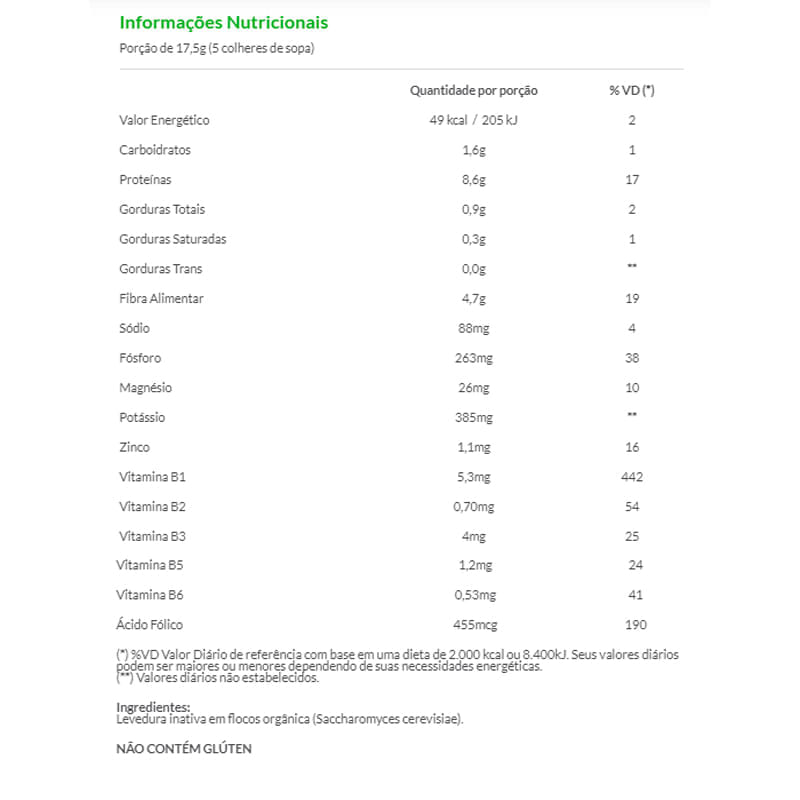 Informações nutricionais