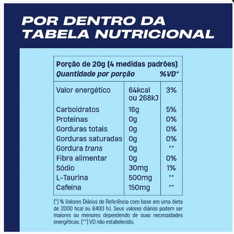 Informações nutricionais