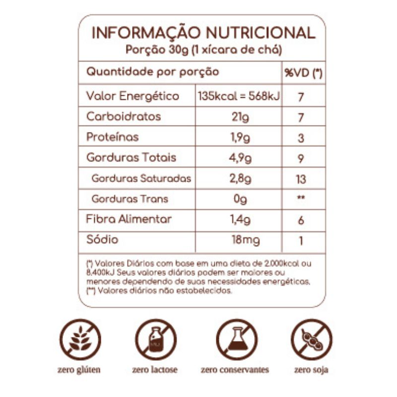 Informações nutricionais