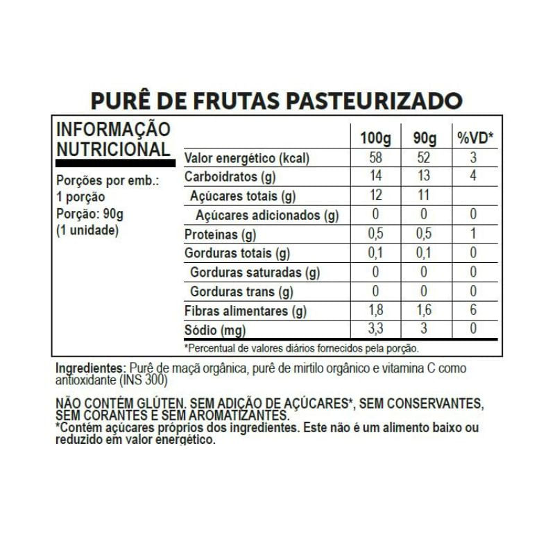 Informações nutricionais