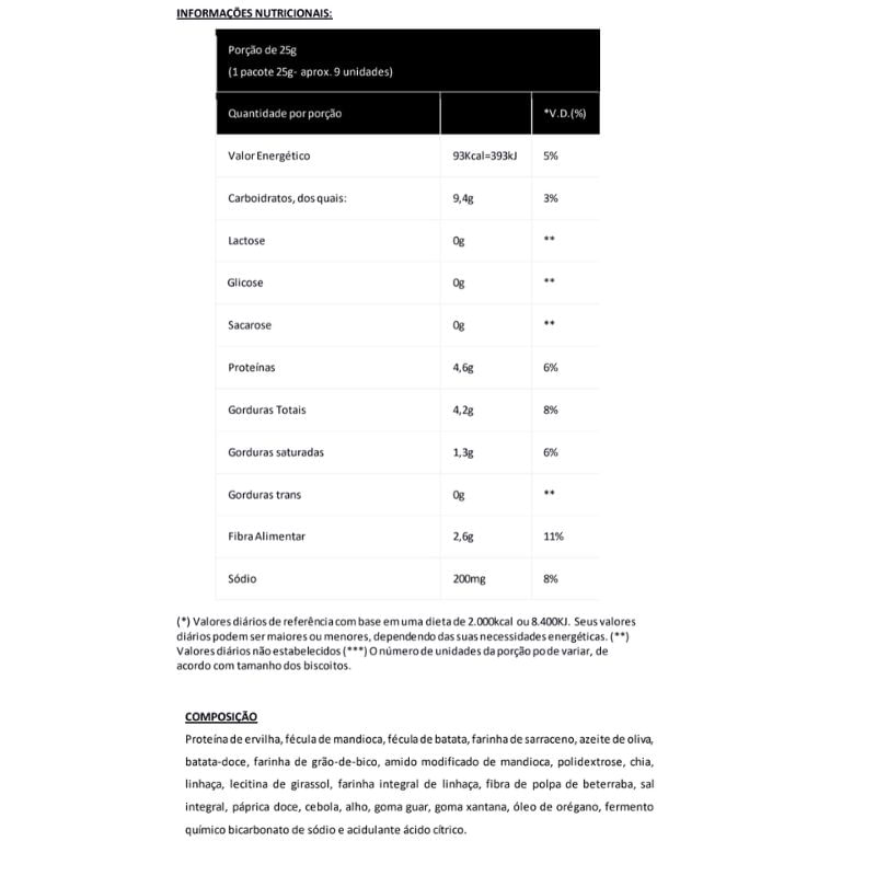 Informações nutricionais