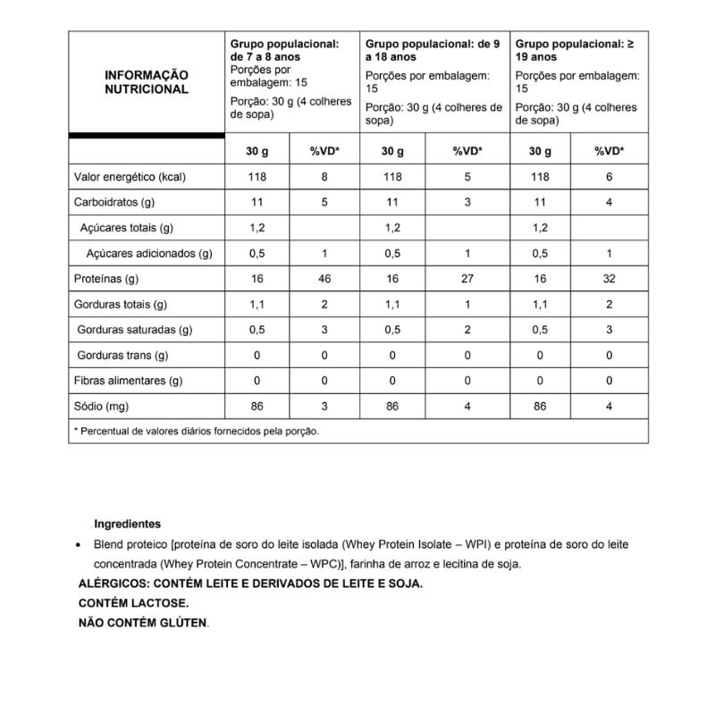 Informações nutricionais