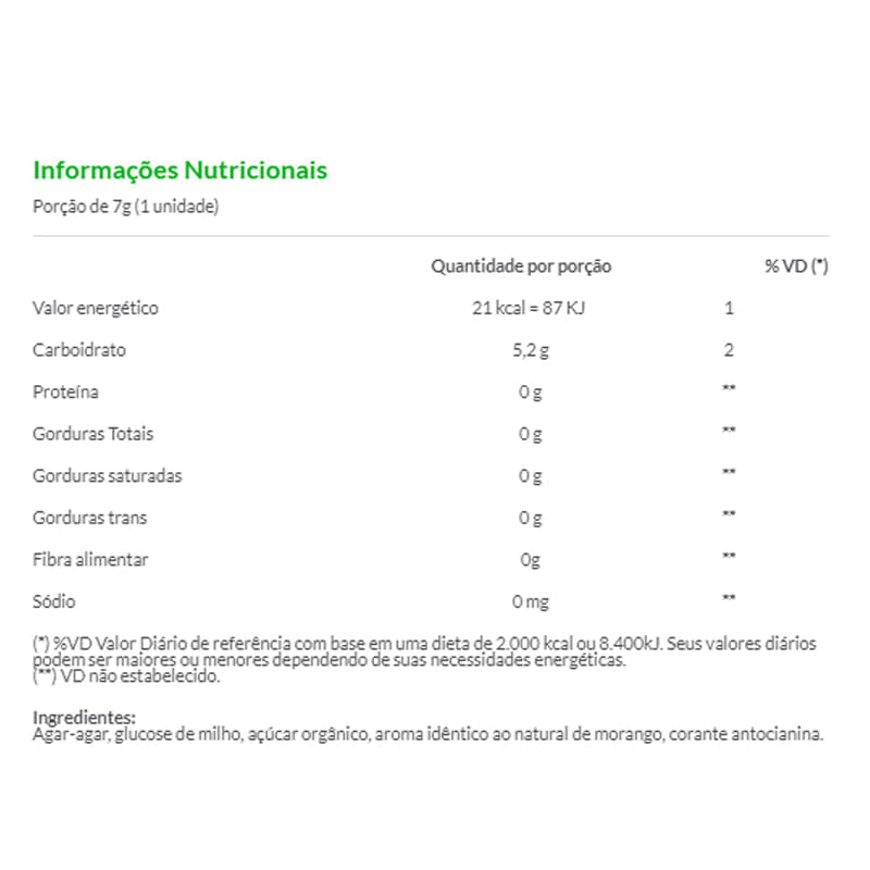 Informações nutricionais