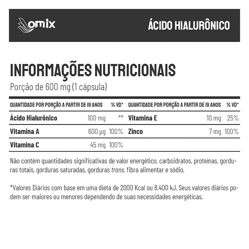 Informações nutricionais