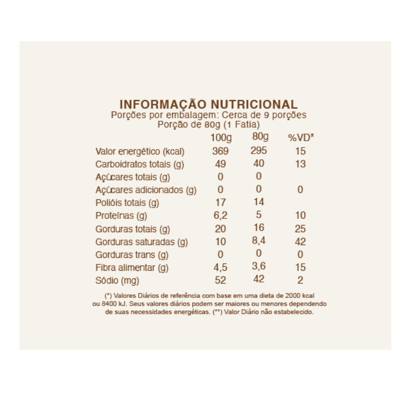 Informações nutricionais