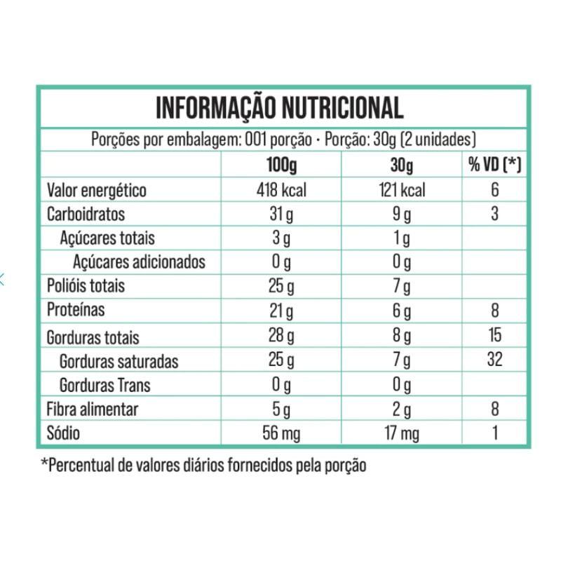 Informações nutricionais