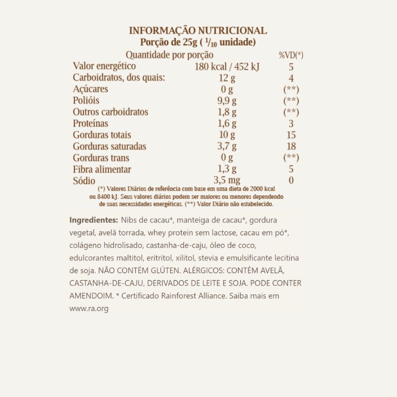 Informações nutricionais