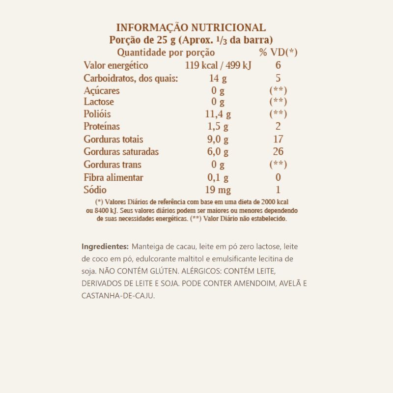 Informações nutricionais