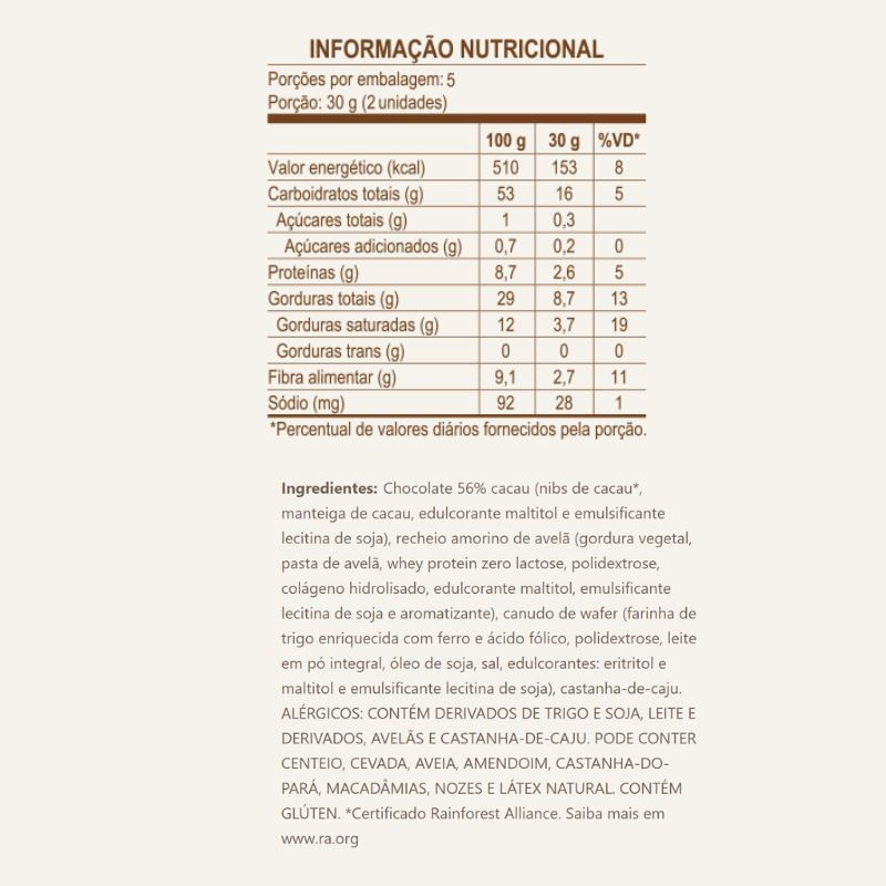 Informações nutricionais