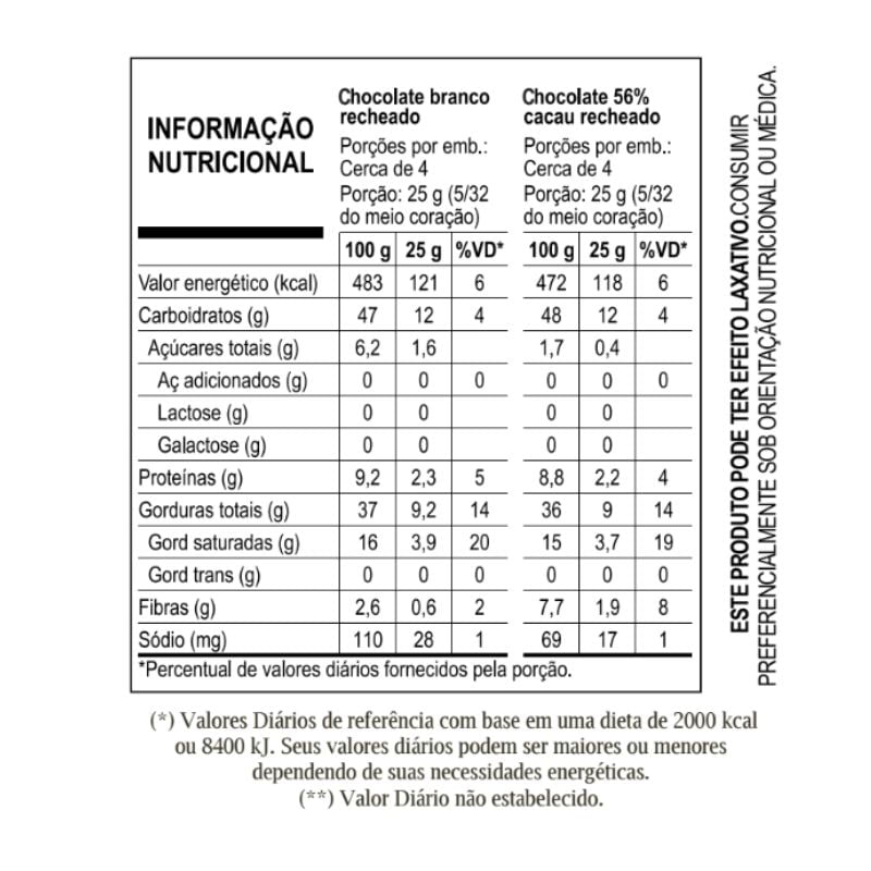 950000213069-coracao-de-chocolate-56-cacau-recheado-com-pacoca-320g-tabela-nutricional