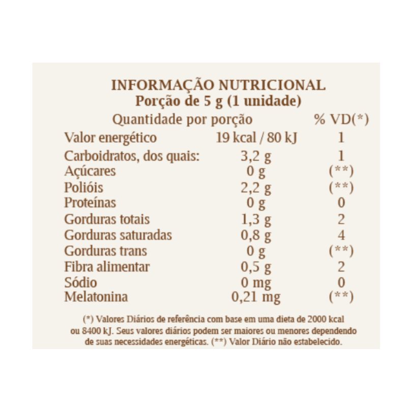 Informações nutricionais