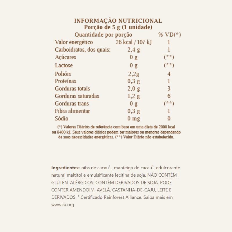 Informações nutricionais