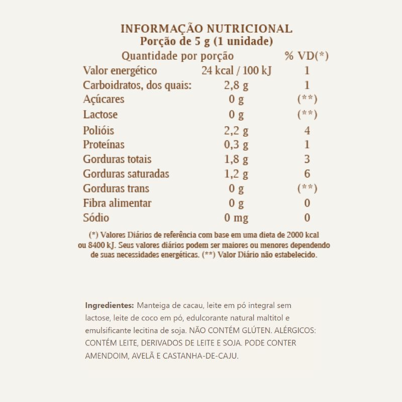 Informações nutricionais