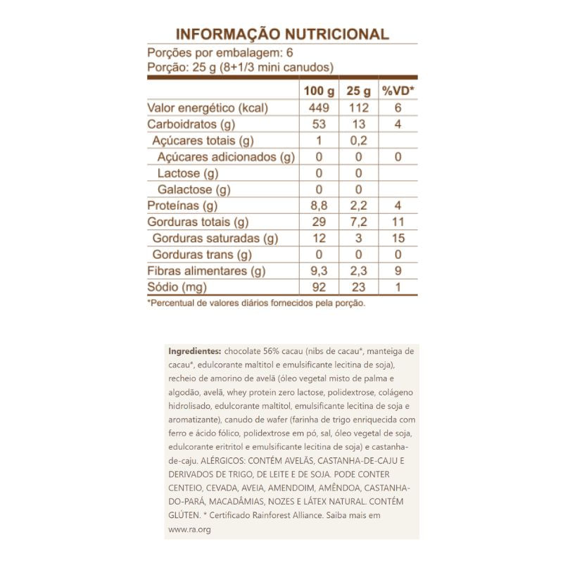 Informações nutricionais