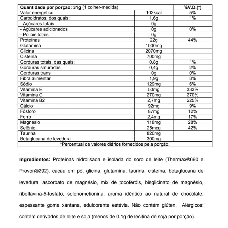 Informações nutricionais