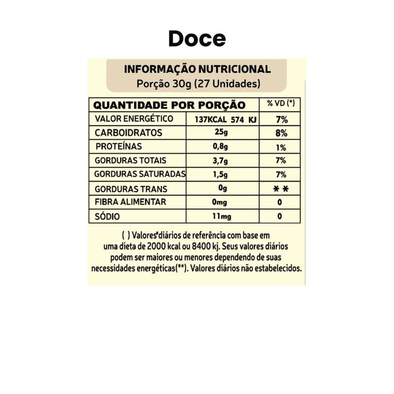 Informações nutricionais