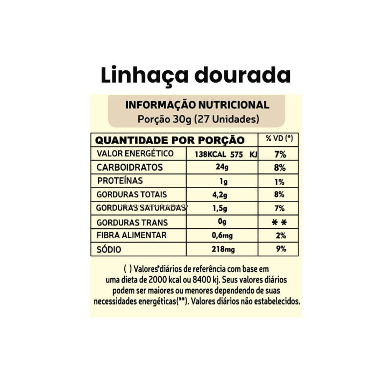 Informações nutricionais